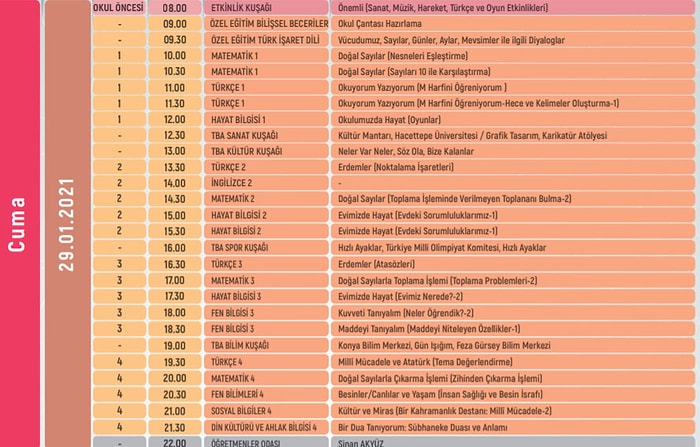 EBA Canlı Yayın: EBA TV'de Dersler Devam Ediyor! İşte 29 Ocak Canlı Ders Saatleri Ve Programı