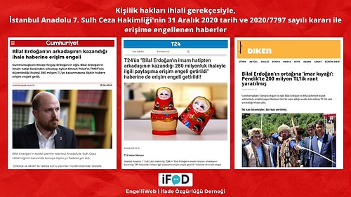 Wushu Skandalı, Yolsuzluk İddiaları... Son Bir Ayda Erişim Engeli Getirilen Haber Başlıkları