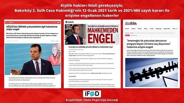 İBB’nin AKP dönemine ilişkin yolsuzluk ve usulsüzlüklere ilişkin yaptığı suç duyurusu ile ilgili haberler erişime engellenmişti. Bu erişim engelleme ile ilgili yapılan haberler de erişime engellendi.