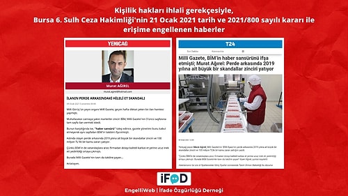 Wushu Skandalı, Yolsuzluk İddiaları... Son Bir Ayda Erişim Engeli Getirilen Haber Başlıkları