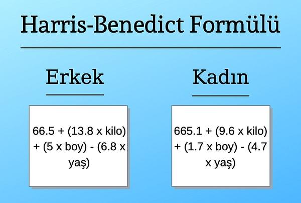4. Bazal metabolizma hızınızı öğrenmek için Harris-Benedict Formülü'nü kullanabilirsiniz.