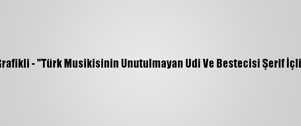 Grafikli - "Türk Musikisinin Unutulmayan Udi Ve Bestecisi Şerif İçli"