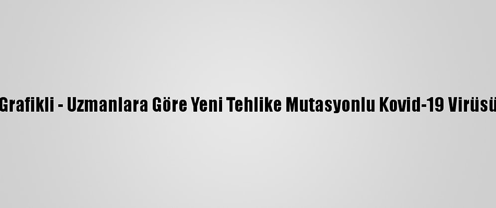 Grafikli - Uzmanlara Göre Yeni Tehlike Mutasyonlu Kovid-19 Virüsü