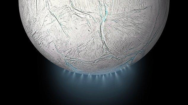 Enceladus nerede bulunuyor?