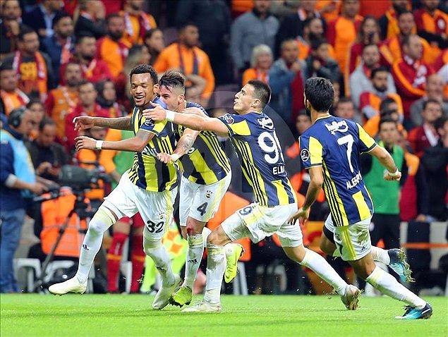 1. En çok kazanan: Fenerbahçe