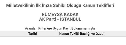Milletvekili Rumaysa Kadak'ın 'Erdoğan Gençlere Hayal Kurduruyor' İddiasına Alternatif Hayal Üreten Gençler