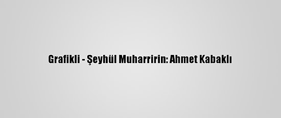 Grafikli - Şeyhül Muharririn: Ahmet Kabaklı