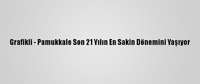 Grafikli - Pamukkale Son 21 Yılın En Sakin Dönemini Yaşıyor