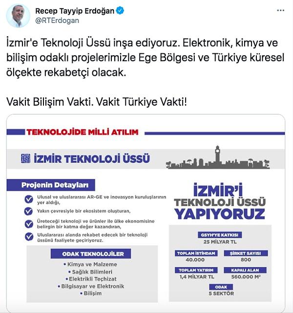 7. 2018 yılında Recep Tayyip Erdoğan, İzmir'de küresel ölçekte rekabetçi olacak teknoloji üssünü inşaa ettiklerini duyurmuştu. 40 bin kişiye istihdam sağlanacağı söylenen bu proje de şu anlık yok.