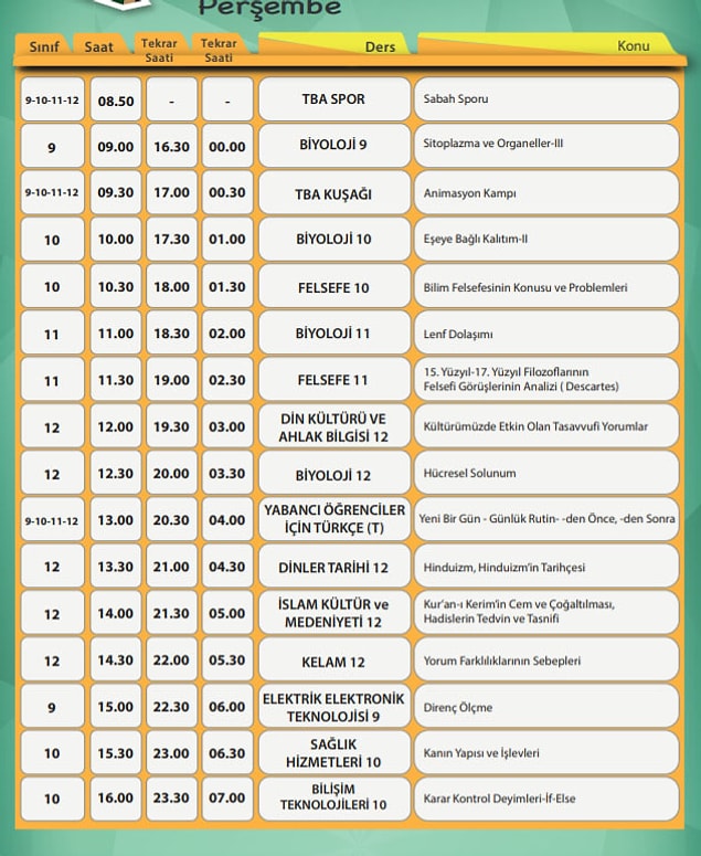 18 Şubat EBA TV Lise Ders Programı
