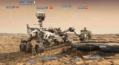 ???? NASA'nın Perseverance Uzay Aracı Mars Yüzeyinde: İlk Fotoğraflar da Geldi!