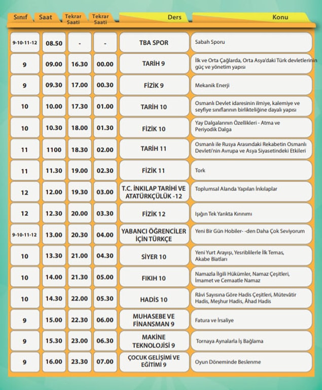 23 Şubat EBA TV Lise Ders Programı
