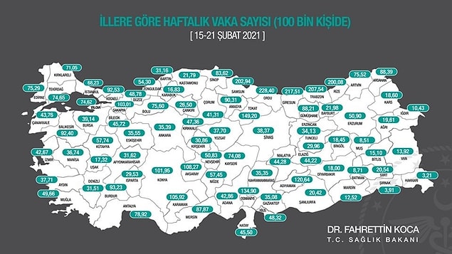 100 binde 10’un altındaki iller 'düşük riskli'