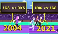 SBS, TEOG ve Her Yıl Değişen Nice Sınav Sistemi: 1998'den Bu Yana Eğitimle Alıp Veremediğiniz Ne?