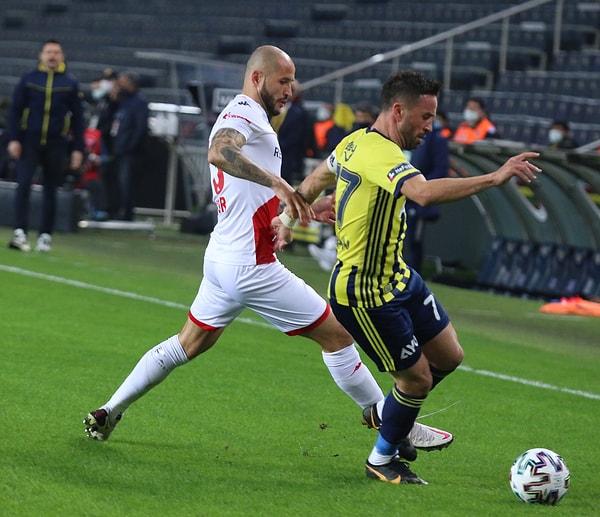 Bu sonucun ardından Fenerbahçe 55 puana yükselirken Antalyaspor ise 35 puana ulaştı.