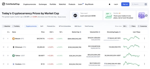 1. Kripto paraların sıralamasını takip etmek için; "Coinmarketcap"