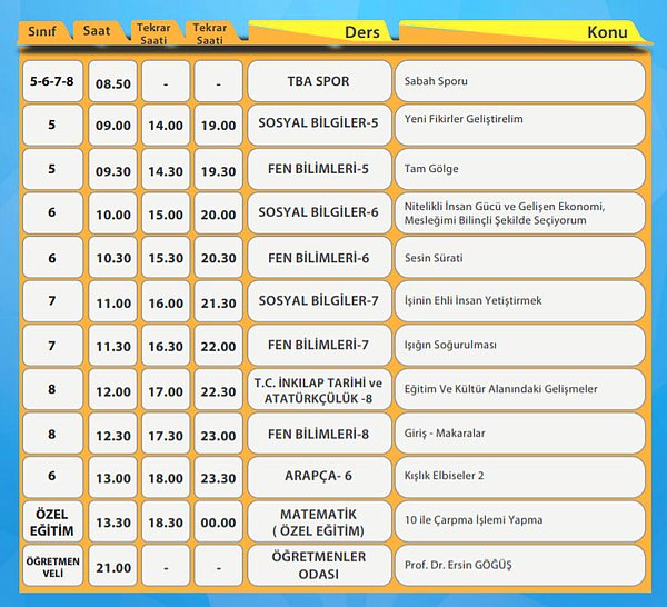 16 Mart EBA TV Ortaokul Ders Programı