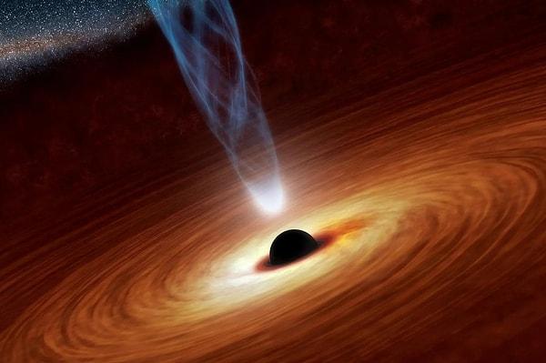 Uzun süre boyunca bilim insanları süper kütleli kara deliklerin hareket edebildiğine dair teoriler üretse de, net şekilde hareket halindeyken kara delikleri tespit edebilen bir çalışma bugüne dek yapılmamıştı.