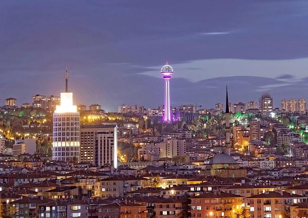 3. Ankara- 71.027 TL