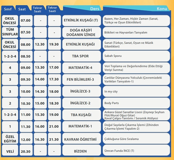 19 Mart EBA TV İlkokul Ders Programı