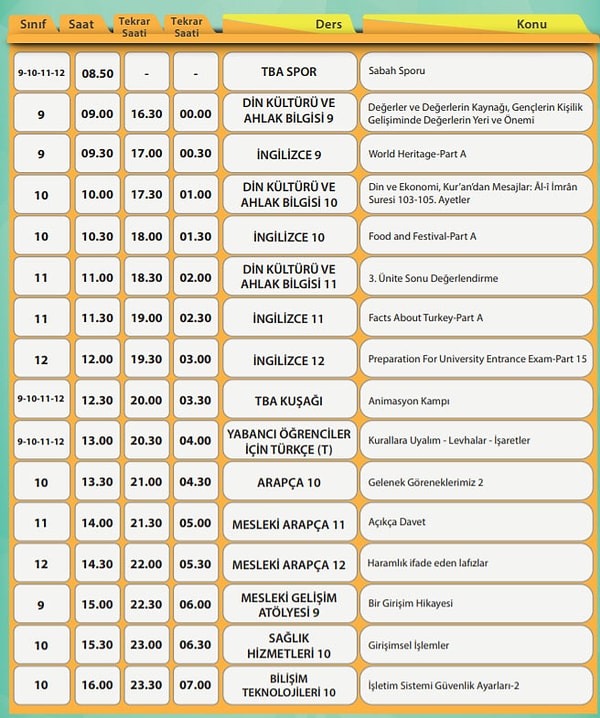 19 Mart EBA TV Lise Ders Programı