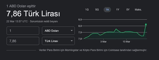 İşte dolarda son durum📌