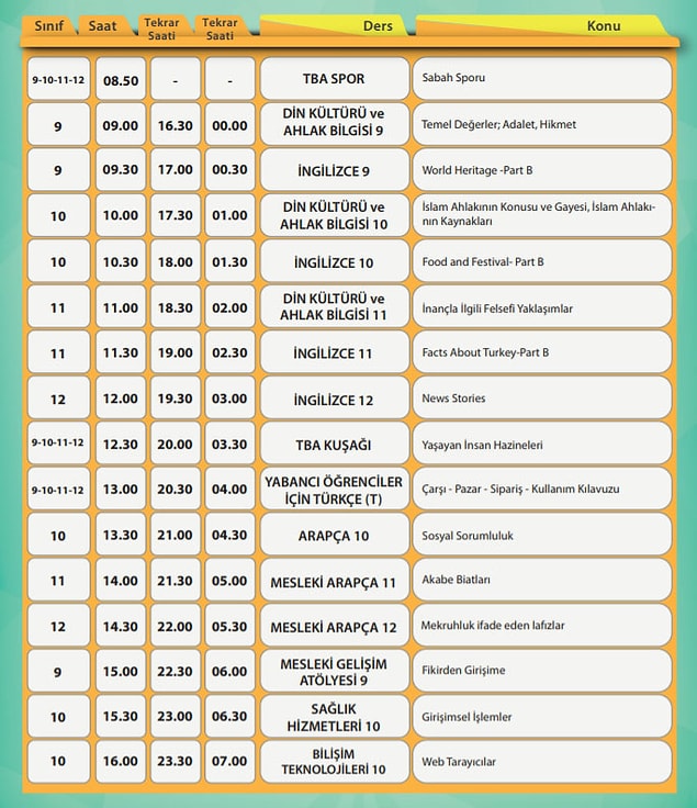 26 Mart EBA TV Lise Ders Programı