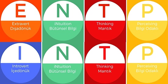 Myers Kişilik Testi: Sen ENTP mi Yoksa INTP misin?