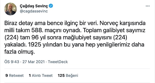 Biz Geliyoruz Dünya Kupası! Hollanda'da Sonra Norveç'i de Deviren Milli Takımımız Büyük Avantaj Yakaladı