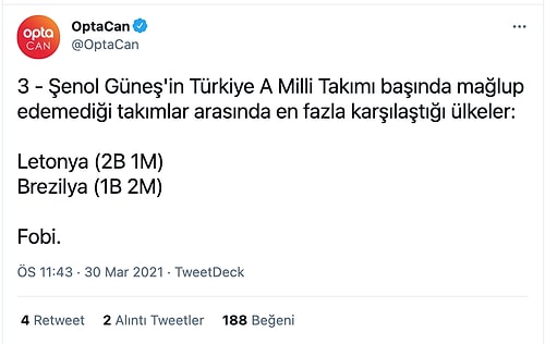 Letonya Laneti! Milli Takımımız 97 Yıldır Yenemediği Letonya ile Berabere Kalarak Avantajı Kaçırdı