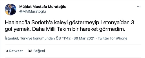 Letonya Laneti! Milli Takımımız 97 Yıldır Yenemediği Letonya ile Berabere Kalarak Avantajı Kaçırdı