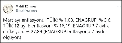 Akademisyenlerin Hesapladığı ile TÜİK'in Enflasyonu Arasında 3 Kat Fark Var!