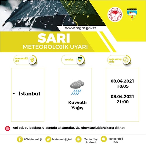 İstanbul’da Bu Akşam İçin Sel ve Su Baskını Uyarısı! Soğuk ve Yağışlı Hava Geliyor