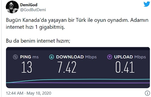 Kaplumbağayla Yarışsa Fark Yiyecek İnternet Hızımız Hakkında Söyleyecekleri Olan Oyunculardan Gelen Tepkiler