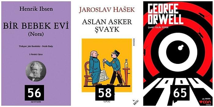 İçinde Türkiye'den Bir Romanın da Olduğu En Fazla Dile Çevrilmiş 20 Edebiyat Eseri