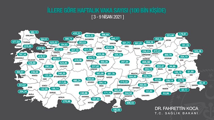 Risk Haritası Güncellendi: En Çok Vaka Hangi İllerde?