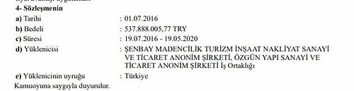 537 Milyon Liraya Yapılacaktı: Filyos Limanı'nın Maliyeti 2.2 Milyar Liraya Ulaştı