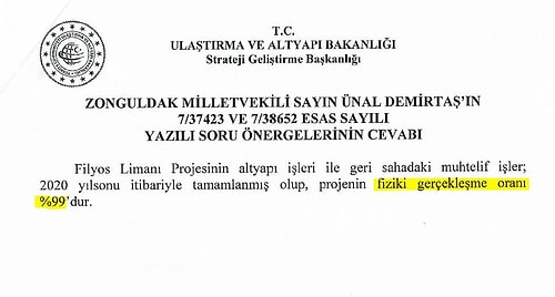 537 Milyon Liraya Yapılacaktı: Filyos Limanı'nın Maliyeti 2.2 Milyar Liraya Ulaştı