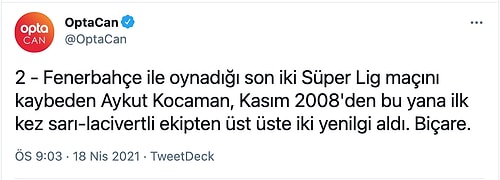 Kanarya'dan Zirve İçin Kritik Galibiyet! Fenerbahçe, Başakşehir'i Geriye Düşmesine Rağmen Devirdi