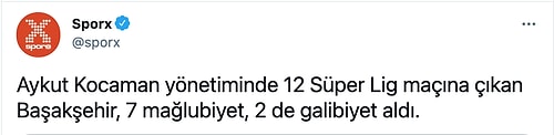 Kanarya'dan Zirve İçin Kritik Galibiyet! Fenerbahçe, Başakşehir'i Geriye Düşmesine Rağmen Devirdi