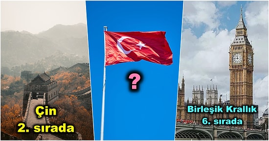 Dünyanın En Güçlü 10 Ekonomisinin Hangi Ülkelerde Olduğunu Detaylarıyla Birlikte Açıklıyoruz