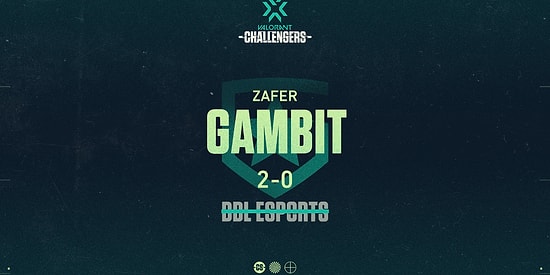 BBL Esports, Hayal Kırıklığı Yaratarak Grup Aşamasında Turnuvadan Elendi