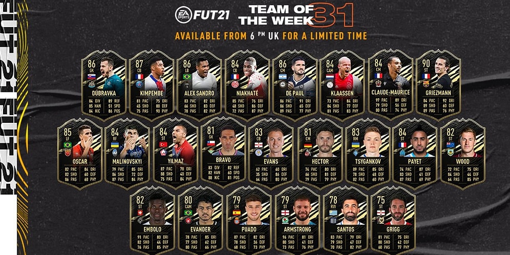 FIFA 21'de Haftanın Takımı Belli Oldu, Burak Yılmaz Haftanın Takımına Seçildi!