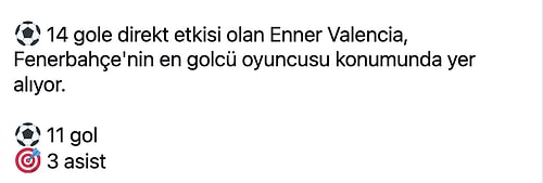 Fenerbahçe Yarışı Bırakmıyor! Kanarya, BB Erzurumspor'u İlk 15 Dakikadaki Golleriyle Devirmeyi Başardı