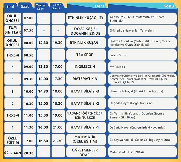 6 Mayıs EBA TV İlkokul Ders Programı