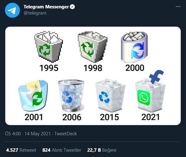 Fırsat bu fırsat Telegram, Twitter üzerinden en büyük rakibine savaş açtı ve bu paylaşımı yaptı: