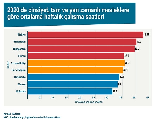 Dünya Sağlık Örgütü Uyardı: Haftada 55 Saat ve Üzeri Çalışmak Ömrü Kısaltıyor