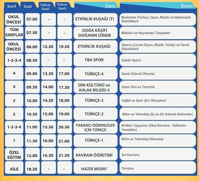 26 Mayıs EBA TV İlkokul Ders Programı