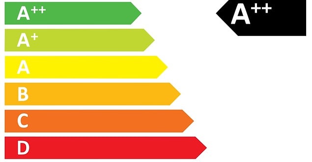Yeni bir üründe enerji sınıflarına dikkat et!