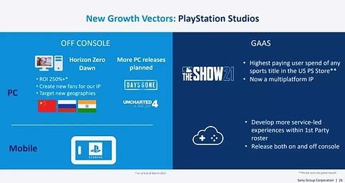 Sony Kanadından Büyük Sızıntı: Uncharted 4 PC İçin de Çıkış Yapacak!
